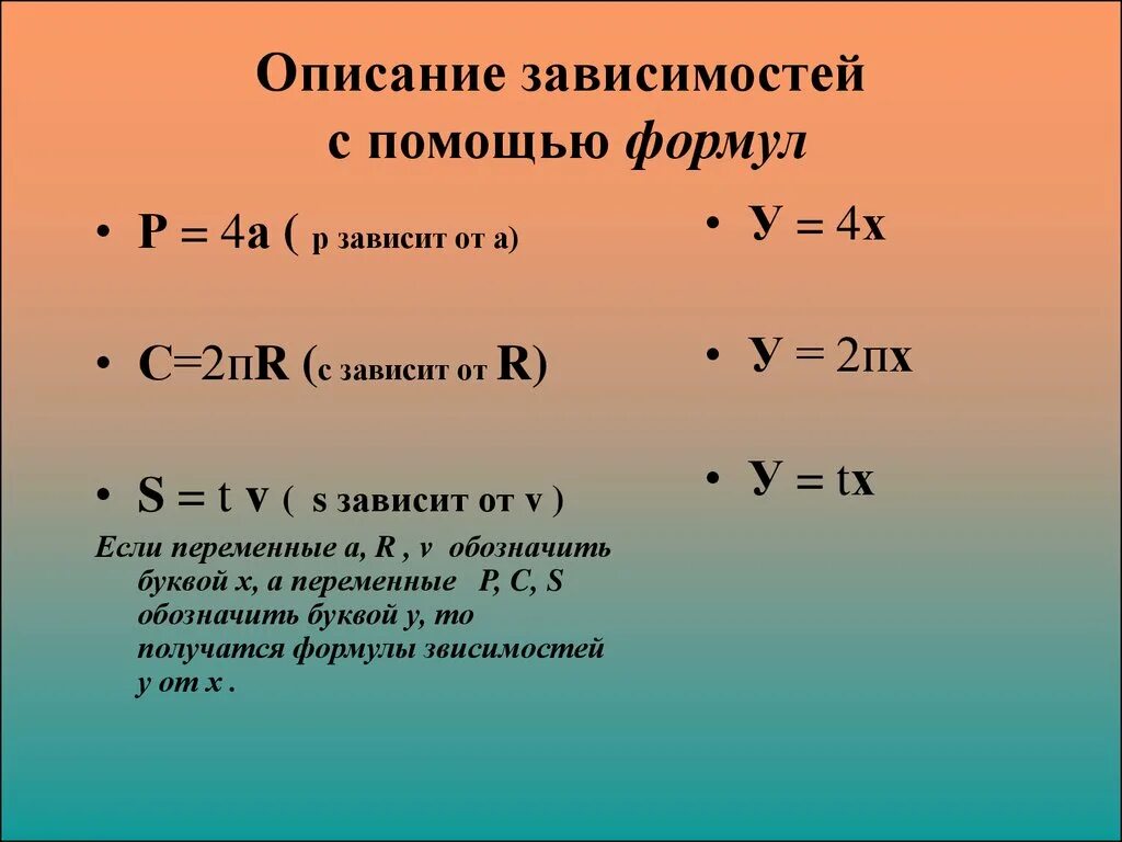 Зависимость s от x. Формулы. Формула зависимости. Зависимости и формулы 7 класс. Зависимости и формулы 7 класс Алгебра.