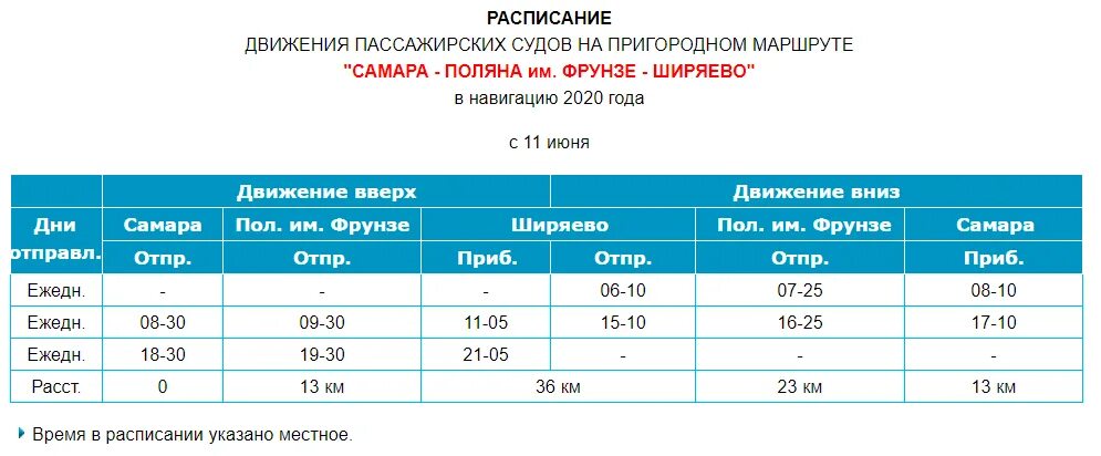 Речной вокзал тольятти расписание. Тольятти-самара расписание. Омик в березовку тольятти расписание. Тольятти-самара расписание. Расписание теплоходов с речного вокзала тольятти.
