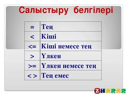 Жеке киска фотолары