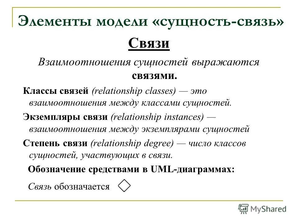 элементы отношения связи. модель сущностей. взаимосвязь элементов схема. типы связей между элементами системы. социальное взаимодействие это в социологии.