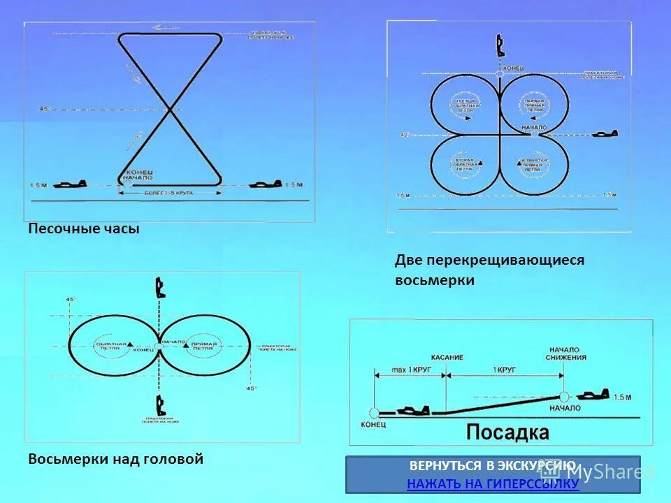 До дома ехать восемь лет. До дома ехать восемь лет