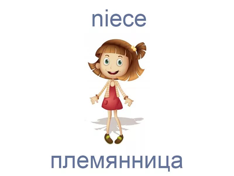 Мама на английском для детей. Карточки по английскому языку дядя. Карточки для английского языка сестра. Мама карточка на английском. Племянница на английском языке.