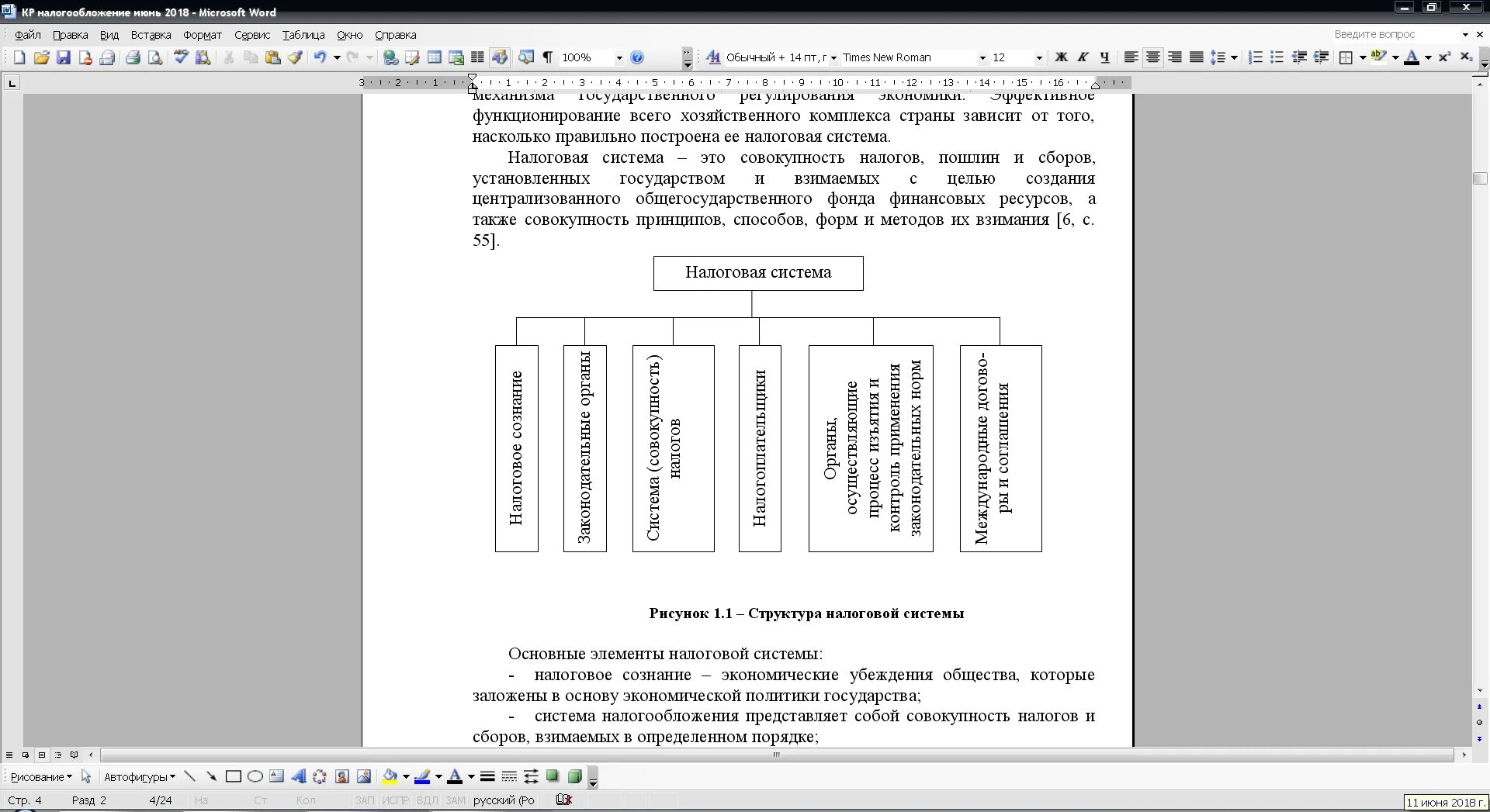 Общее налогообложение рб