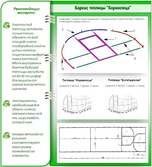 Теплица с открывающейся крышей кормилица умница. Сборка теплицы из поликарбоната 3х4 инструкция. Теплица кормилица схема сборки. Инструкция по сборке теплицы из поликарбоната 3 на 4. Пошаговая инструкция сборки теплицы из поликарбоната