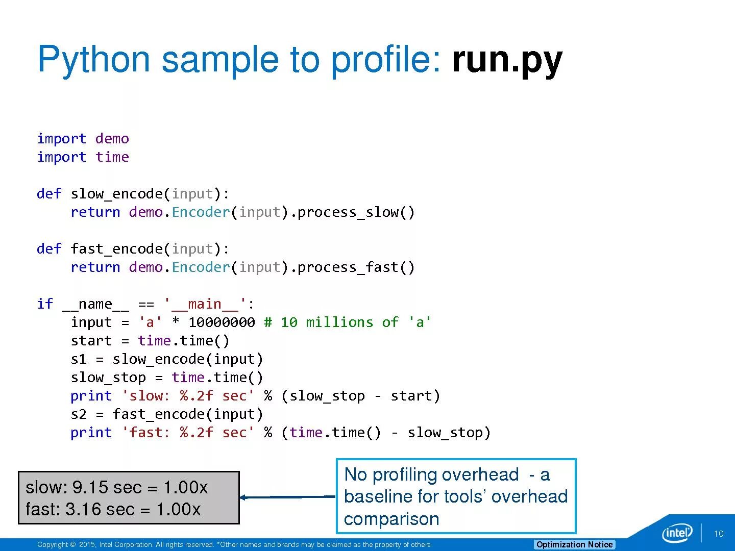 Python простые примеры. Код программирования питон. Коды программирования Python. Питон язык программирования коды. Простая программа на питоне.