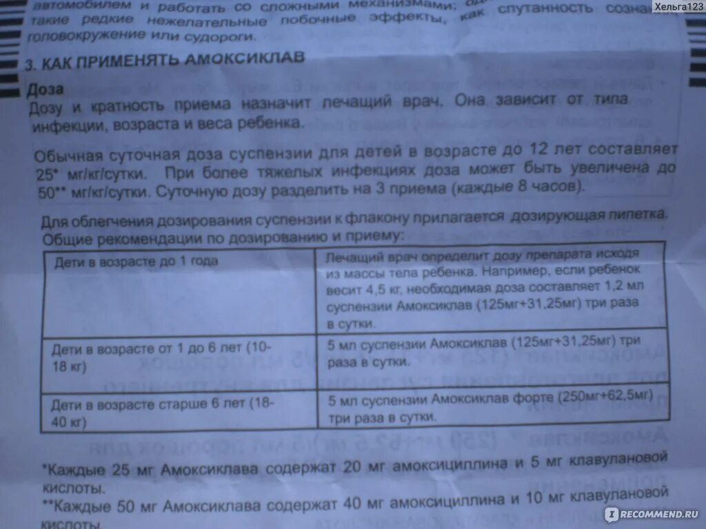 Амоксиклав пить 3 дня. Амоксиклав 125 суспензия дозировка. Амоксиклав 250 мг дозировка для детей. Амоксиклав суспензия 250 мг дозировка.