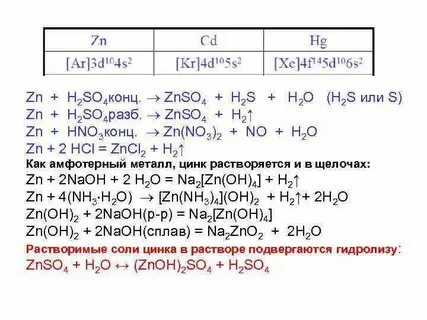 Цинк о плюс эс о 3