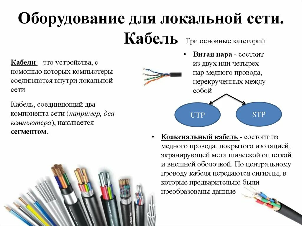 Для чего нужны компоненты. Аппаратура локальной сети. Оборудование для локальной сети. Оборудование для построения локальной сети. Необходимое оборудование для локальной сети.