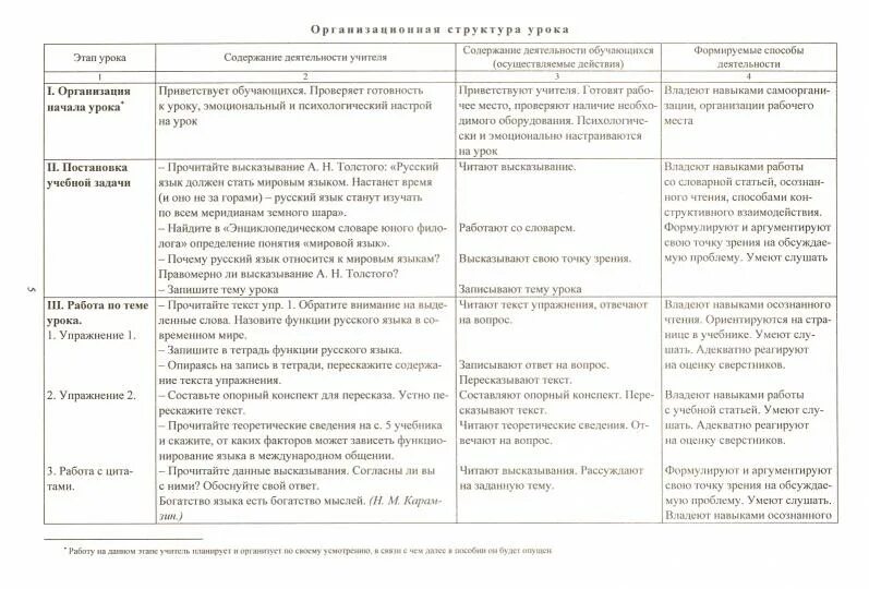 Картинки ТЕМАТИЧЕСКОЕ ПЛАНИРОВАНИЕ РУССКИЙ ЯЗЫК 6 КЛАСС ЛАДЫЖЕНСКАЯ