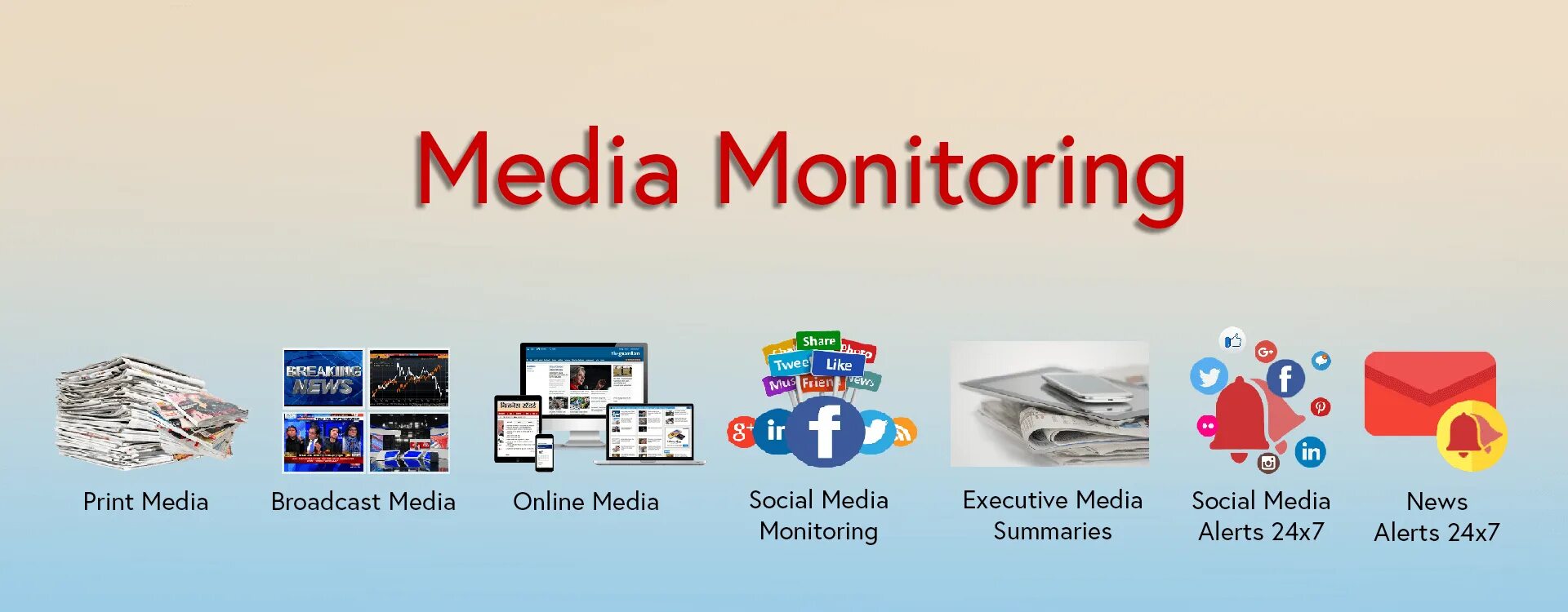 Мониторинг сми. Медиа мониторинг. Media monitoring. Система мониторинга СМИ.