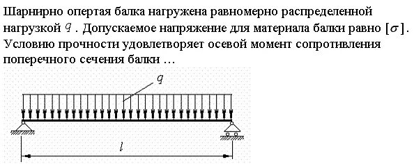 Равномерно по всей длине. Шарнирное закрепление балки схема. Шарнирно опертая балка нагружена равномерно. Шарнирно опертая балка нагружена распределенной нагрузкой q. Однопролетная шарнирно опертая балка.