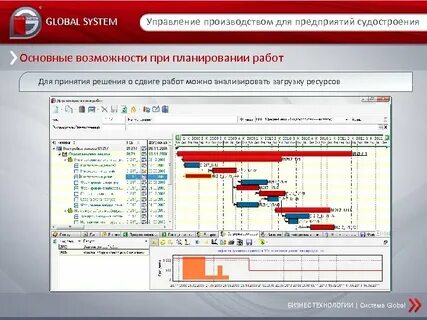 Расчет системы управления