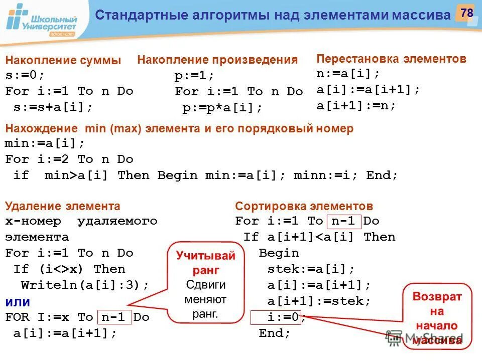 Табулирование функции блок схема. Число в однобайтовом формате. Составить программу для вычисления суммы. Разряд формата числа это. Внецентранно растоянутых элементы.