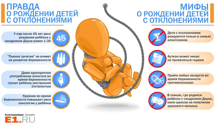 Почему рождаются дети аутисты