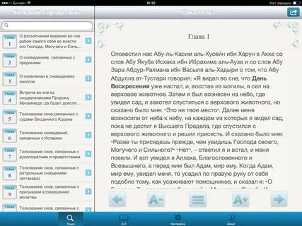 Сонник ибн сирина по корану