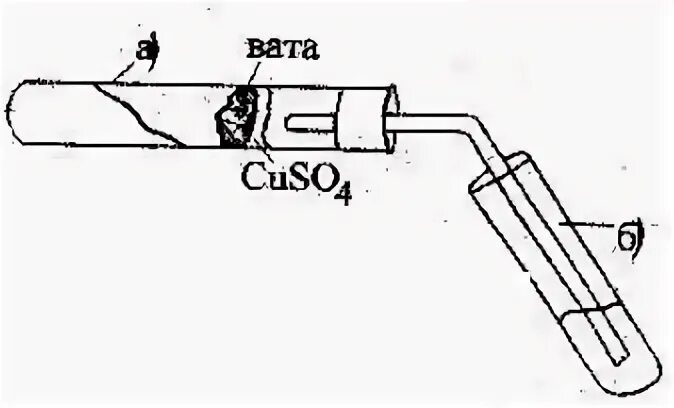 Газоотводная трубка с пробиркой химия. Пробирка с газоотводной трубкой назначение. Пробирка закрытая пробкой с газоотводной трубкой. Пробирка с газоотводной трубкой назначение. Газоотводная трубка химия рисунок.