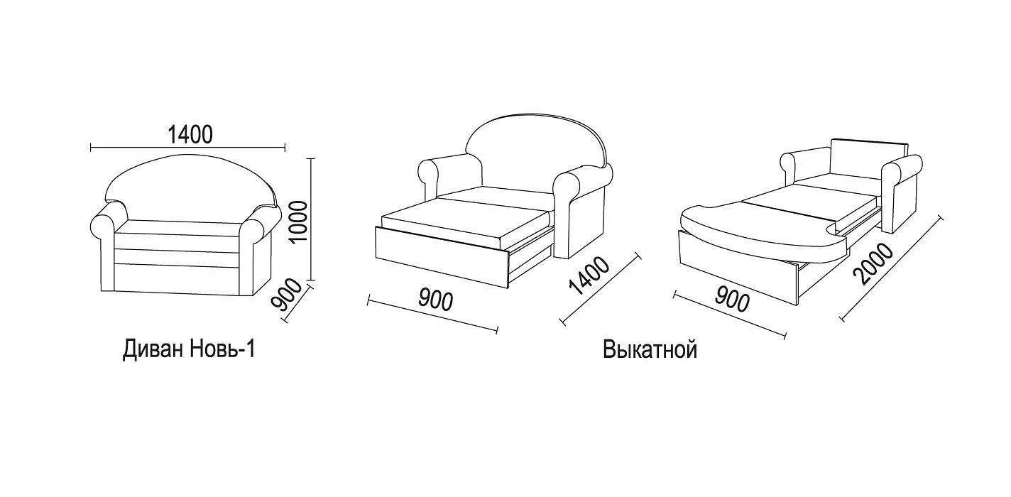 Размер софы. Диван выкатной новь-1 Боровичи. Диван выкатной новь-1. Новь софа Боровичи габариты. Диван новь Боровичи.