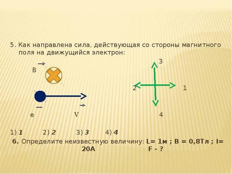 Со стороны чего действует сила. Силы действующие на электрон. Направление силы действующей на электрон. Сила действующая на электрон. Как направлена сила действующая на электрон.