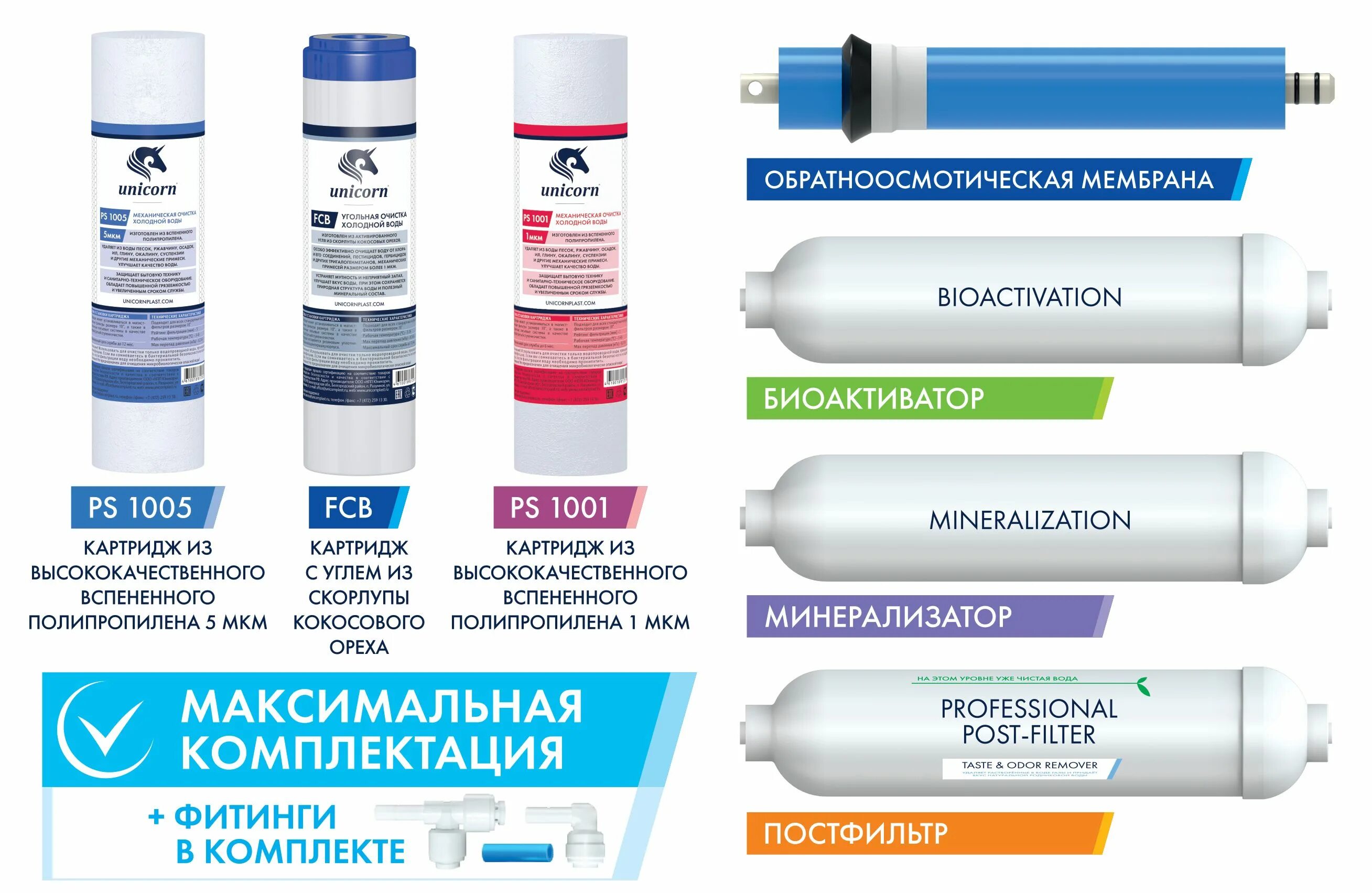 Системы обратного осмоса unicorn. Постфильтр юникорн. система обратного осмоса unicorn fro-5. картридж t-33r-s постфильтр минерализатор. угольный постфильтр unicorn 534552.