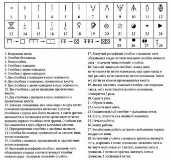 Крючок расшифровка