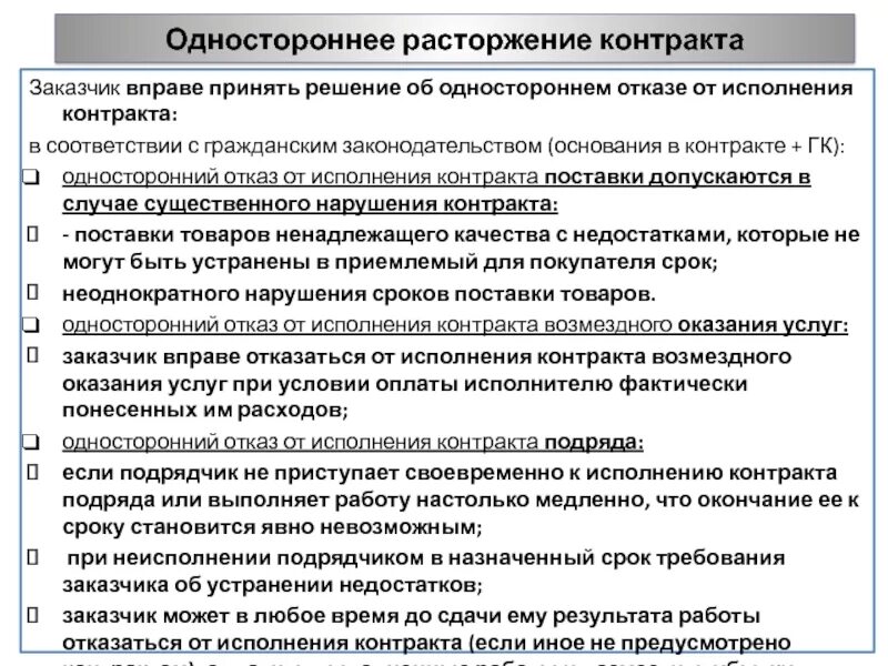 Как расторгнуть договор с управляющей компанией. Соглашение о расторжении в одностороннем порядке. основания для отказа от договора. причины расторжения договора в одностороннем порядке. причины расторгнуть договор.