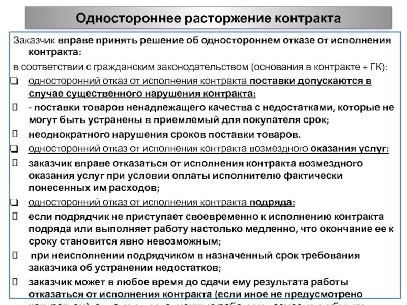 Основания для отказа от договора. Соглашение о расторжении договора. Расторжение договора в одностороннем порядке. Причины расторжения договора в одностороннем порядке.