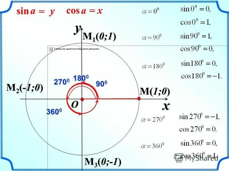 Cos a 4 3 180 a 90. Sin180 равен. Cos a 4 3 180 a 90. Cos 180. Cos a 4 3 180 a 90.