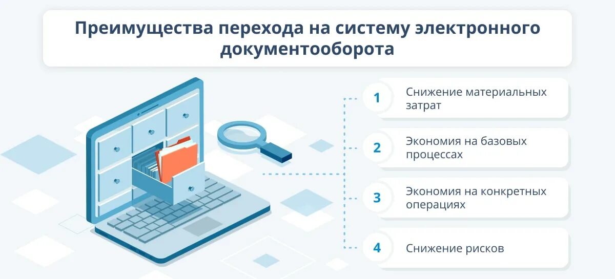 О перспективах межведомственного электронного документооборота (МЭДО)