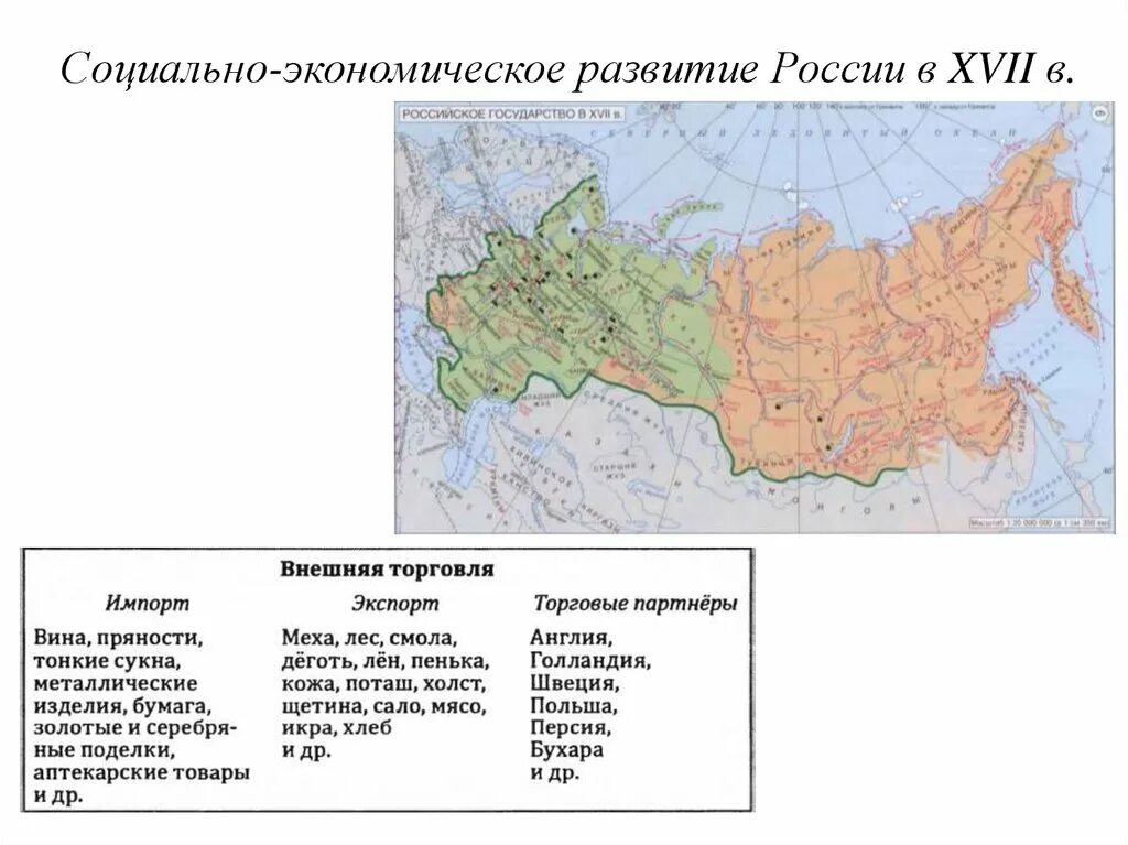 Социально экономическое положение России в 17 веке таблица. Соц эконом карта 17 век. Социально-экономическое развитие России в 17 веке. Социально-экономическое развитие в 17 веке карта.