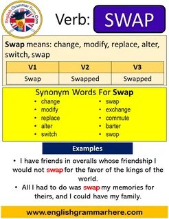 Post verb