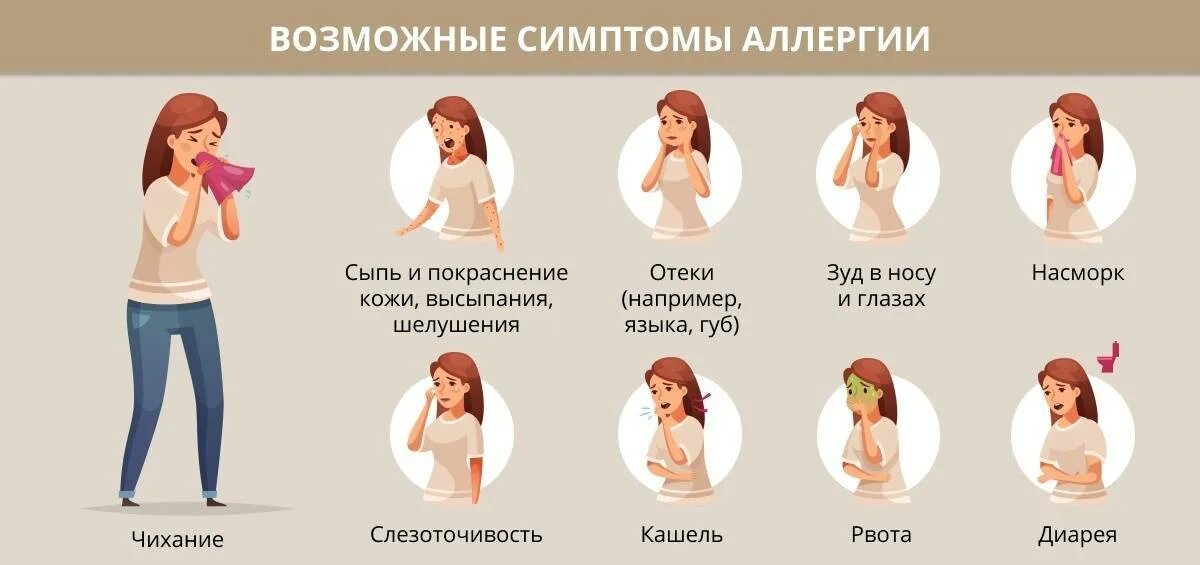 Почему может быть п