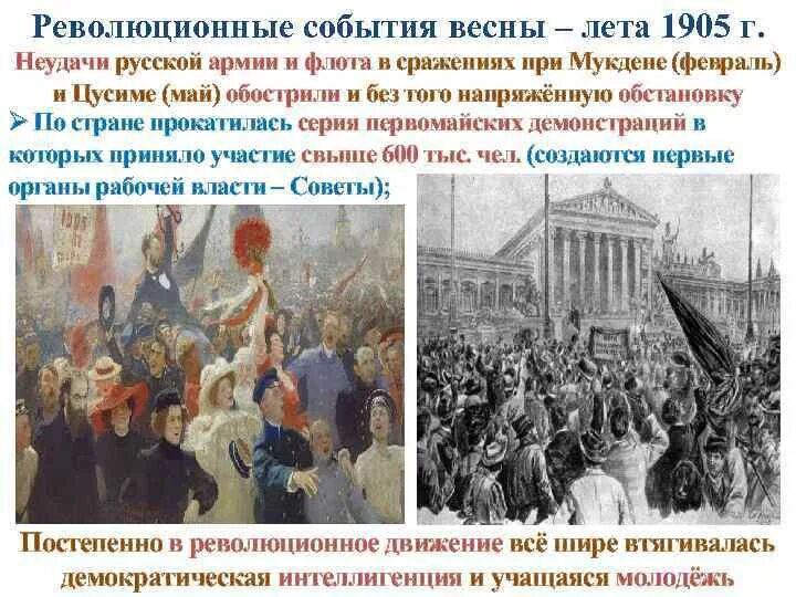 Первые преобразования революции. Развитие революционных событий 1905 года. 1905 Год событие. Развитие революции весной летом 1905 года. Первая Российская революция события.