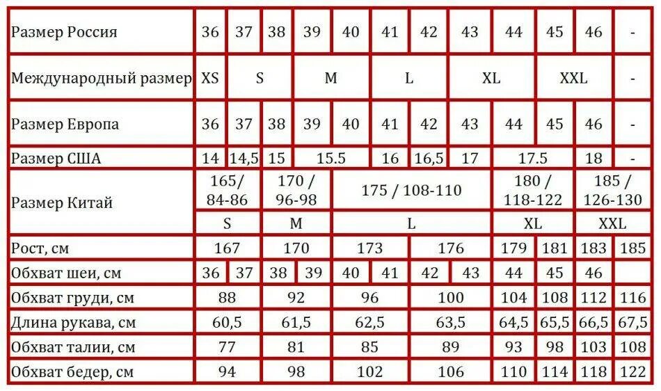 Размеры. Соответствие размеров одежды Китая и России таблица для мужчин. Таблица размеров одежды Европейский и русский женский размер. Таблица размеров одежды для женщин Россия Китай. Соответствие китайских размеров одежды российским.