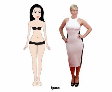 spoon body shape - mebelsvami.com.