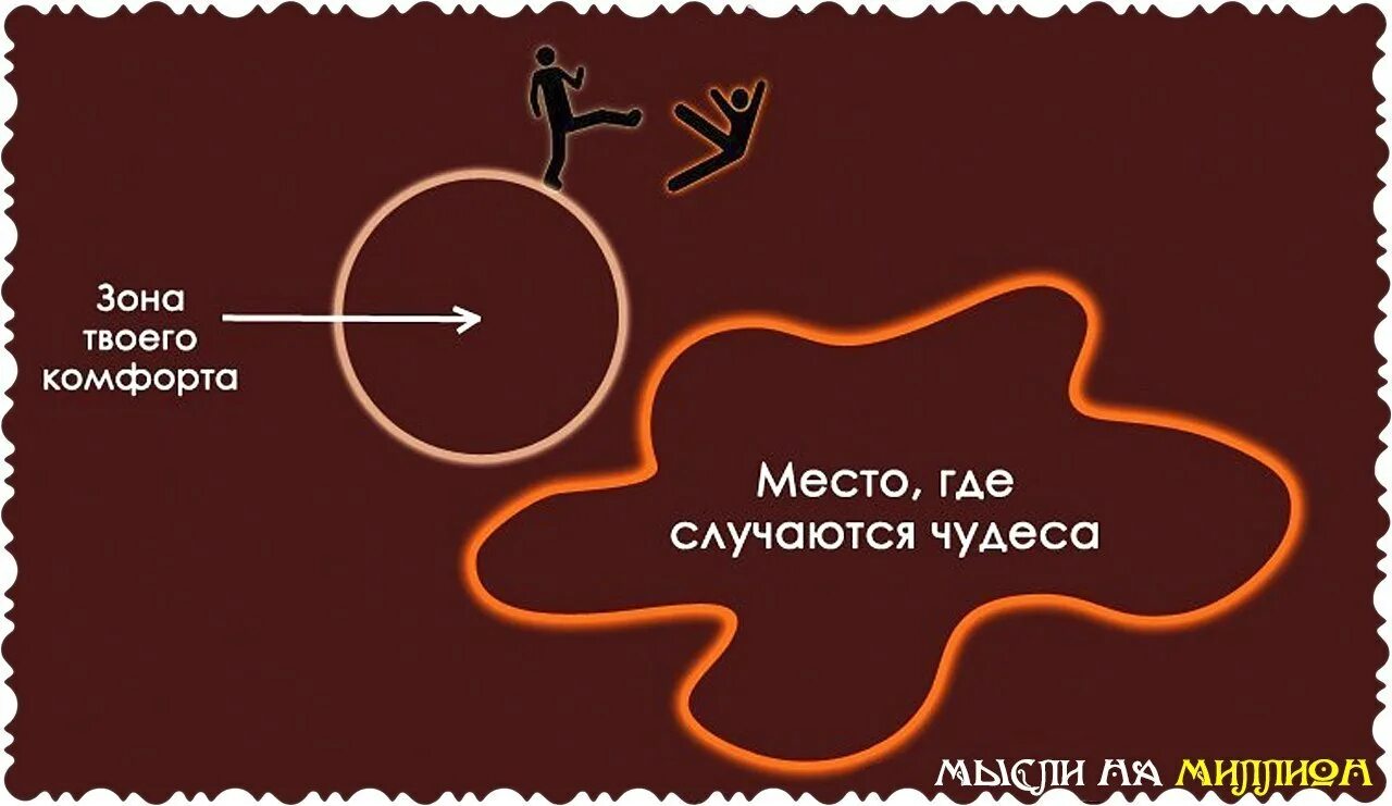 Комфорта и безопасности 3. Зона твоего комфорта место где случаются чудеса.