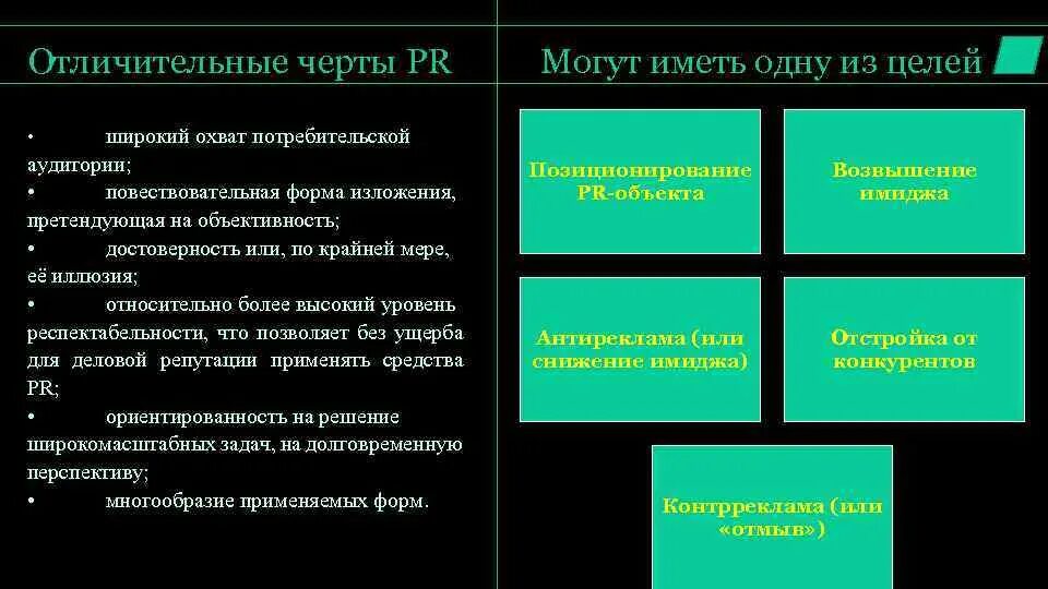 Классы характерные черты. Отличительные характеристики pr. отличительные черты пиара. черты пиар деятельности. основные черты pr:.