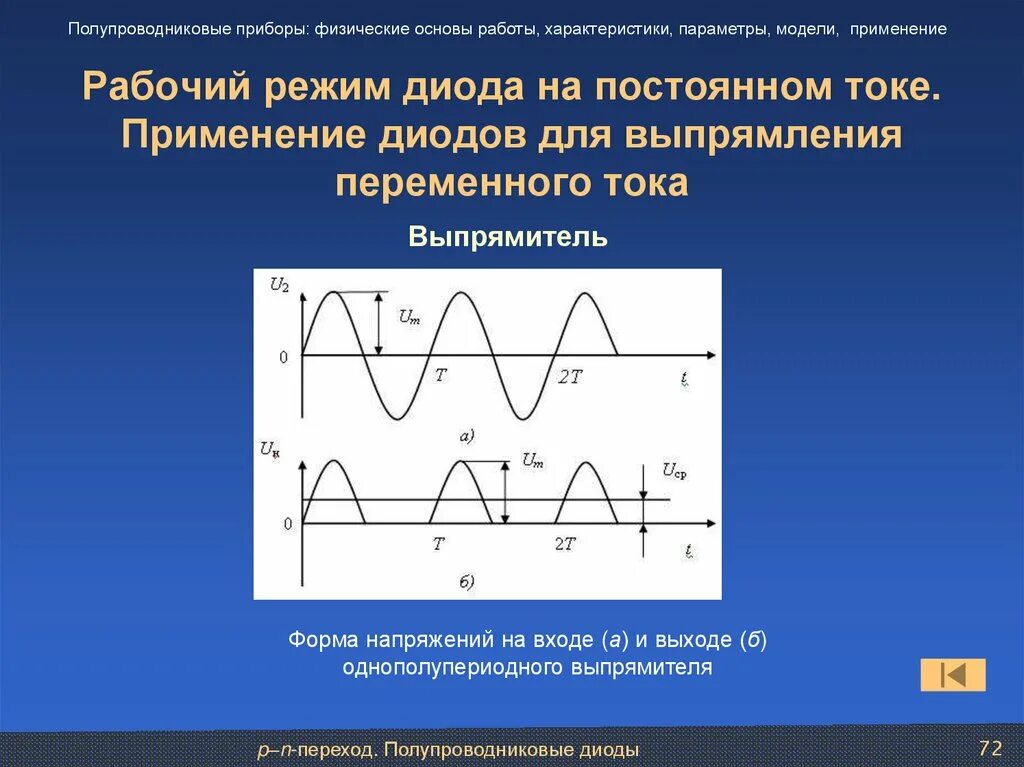 График выпрямителя переменного тока. Полупроводниковый диод для выпрямления переменного тока. Полупроводниковых диодов для выпрямления переменного тока графики. Прибор для выпрямления переменного тока. Диод переменного напряжения