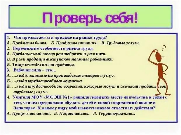 Современный рынок труда презентация
