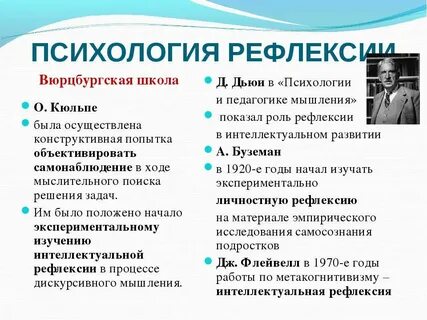 Рефлексивность мышления