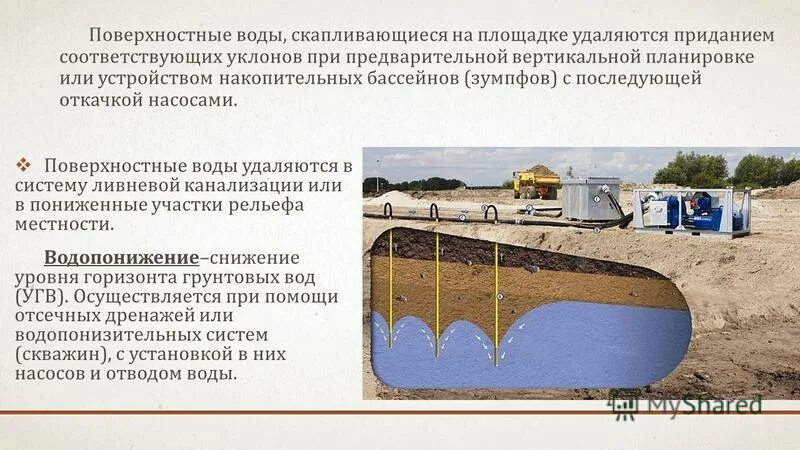 Водопонижение грунтовых вод схема. Отвод поверхностных и грунтовых вод. Понижение грунтовых вод при строительстве. Водопонижение грунтовых вод на участке. Использование поверхностных вод