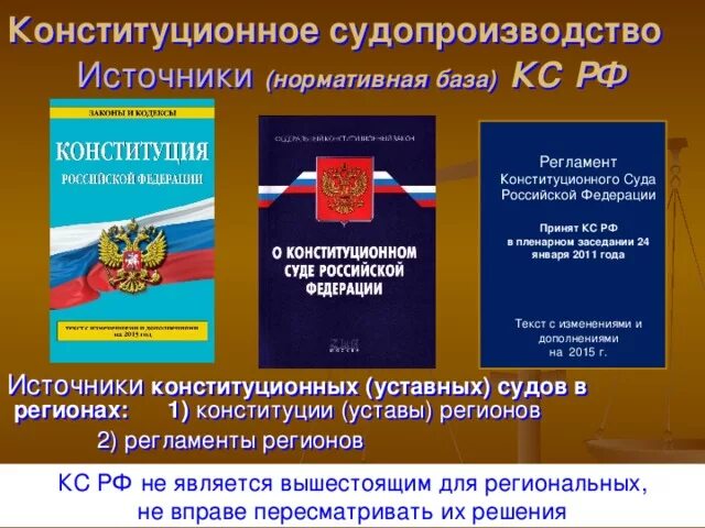 Основные конституционные акты рф. Конституционное судопроизводство КС РФ. Источники конституционного судопроизводства. Регламент конституционного суда. Регламент конституционного суда Российской Федерации.