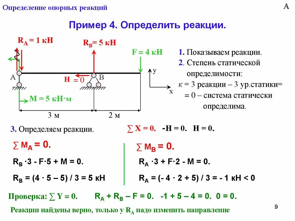 Найти момент реакции