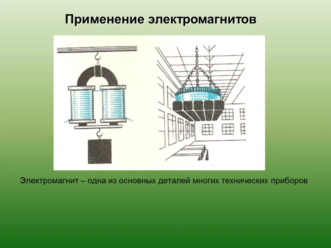 Сообщение на тему применение электромагнитов. Приборы в которых используется электромагнит. Применение электромагнито. Электромагниты в технике. Использование электромагнитов в технике.