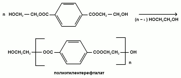 Терефталевая кислота этиленгликоль. Терефталевая кислота реакции. Терефталевая кислота этиленгликоль. Терефталевая кислота этиленгликоль. Терефталевая кислота этиленгликоль.