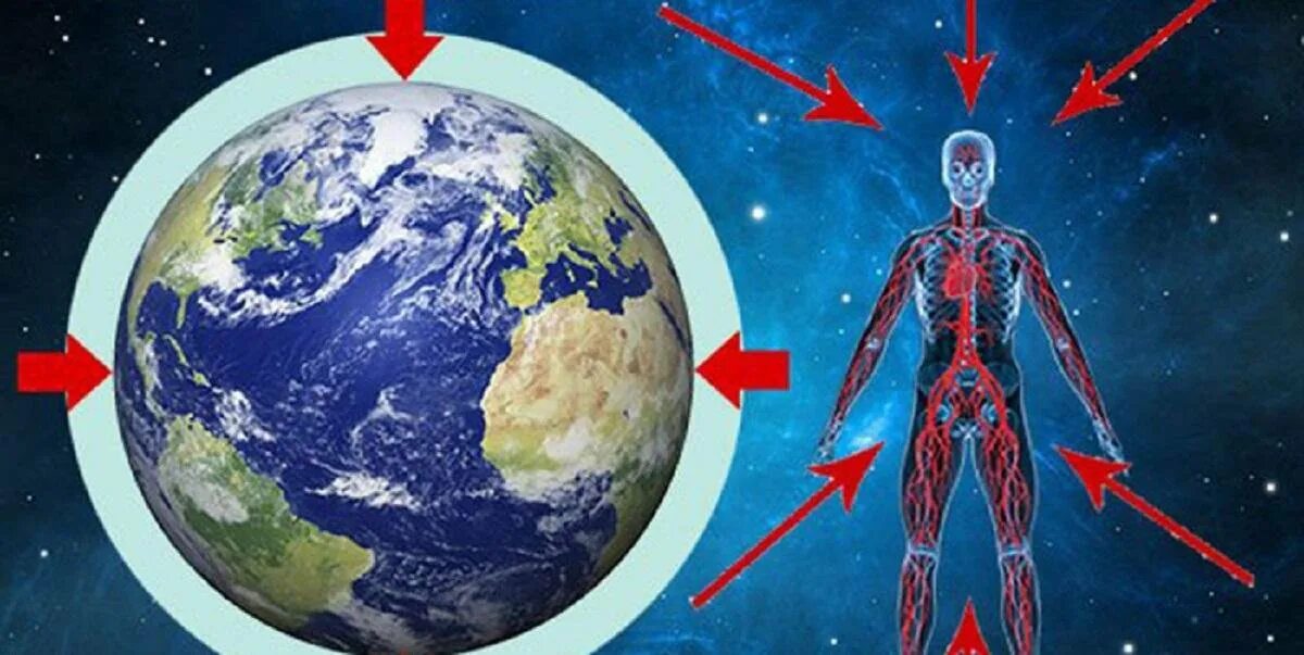 Как человек давит на землю. Как человек давит на землю. Человек с массой 70 кг держит. Изменения атмосферного давления 6 класс география. Земля - планета людей.