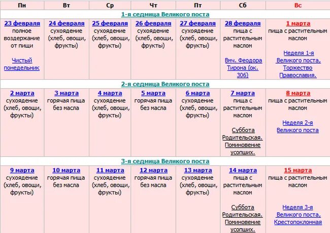 Недельная диета на Великий пост. Питание на посту по дням Великого поста. Великий пост по дням для мирян. Первая неделя Великого поста питание по дням.