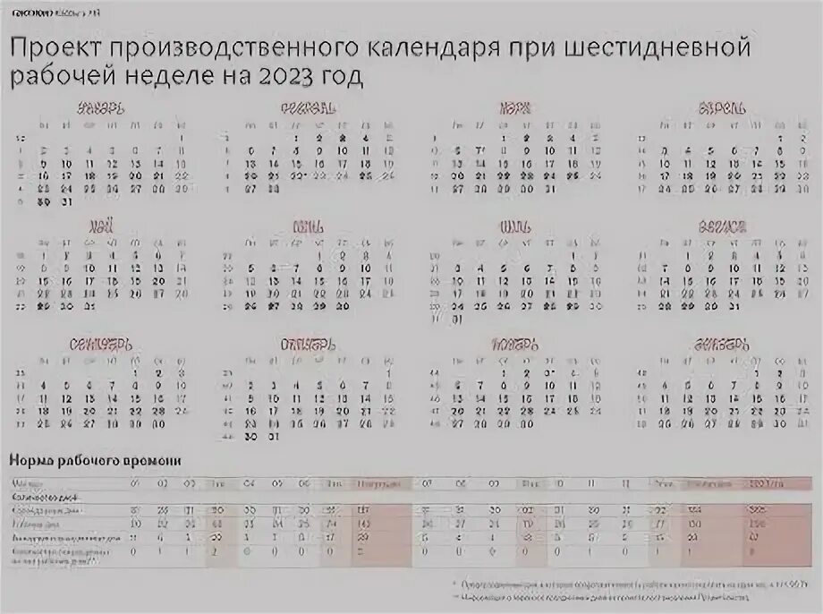 Какие нерабочие праздничные дни в 2020 году оплачиваются в двойном размере?