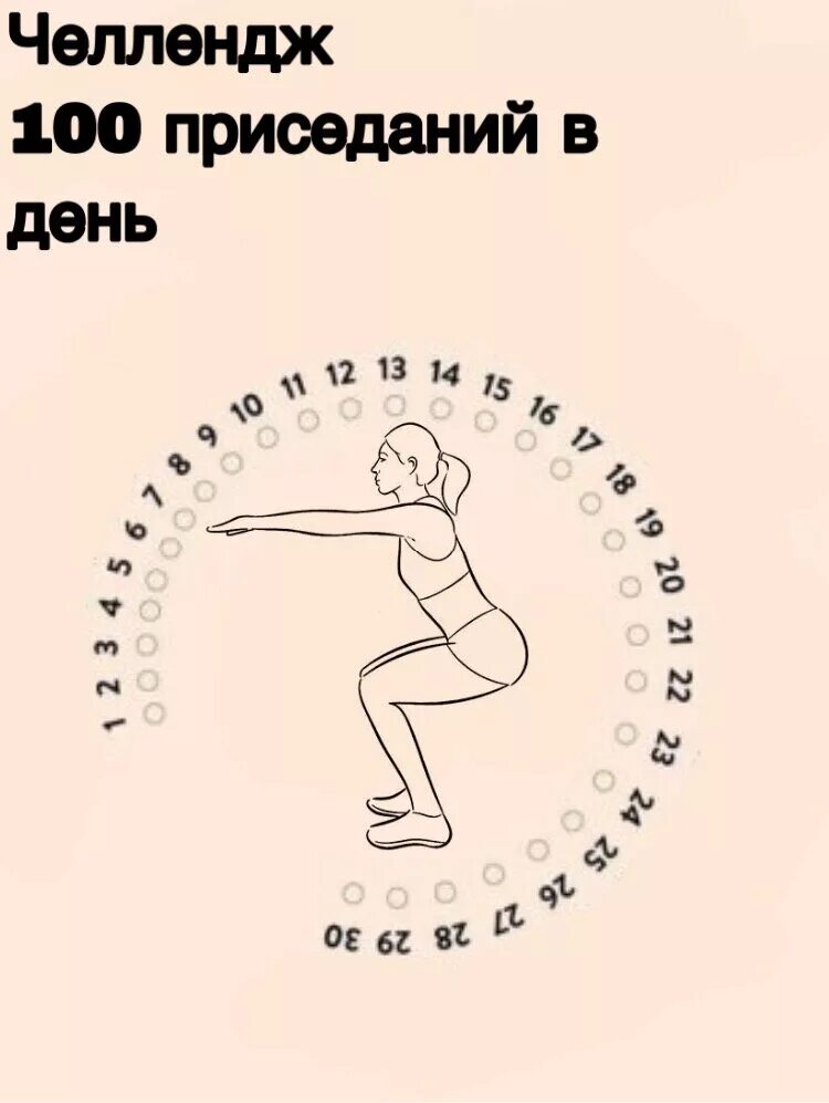 Челлендж упражнений. Чек лист планка и приседания 30 дней. Чек лист приседаний. Трекер привычек приседания. Чек лист приседаний и пресса.