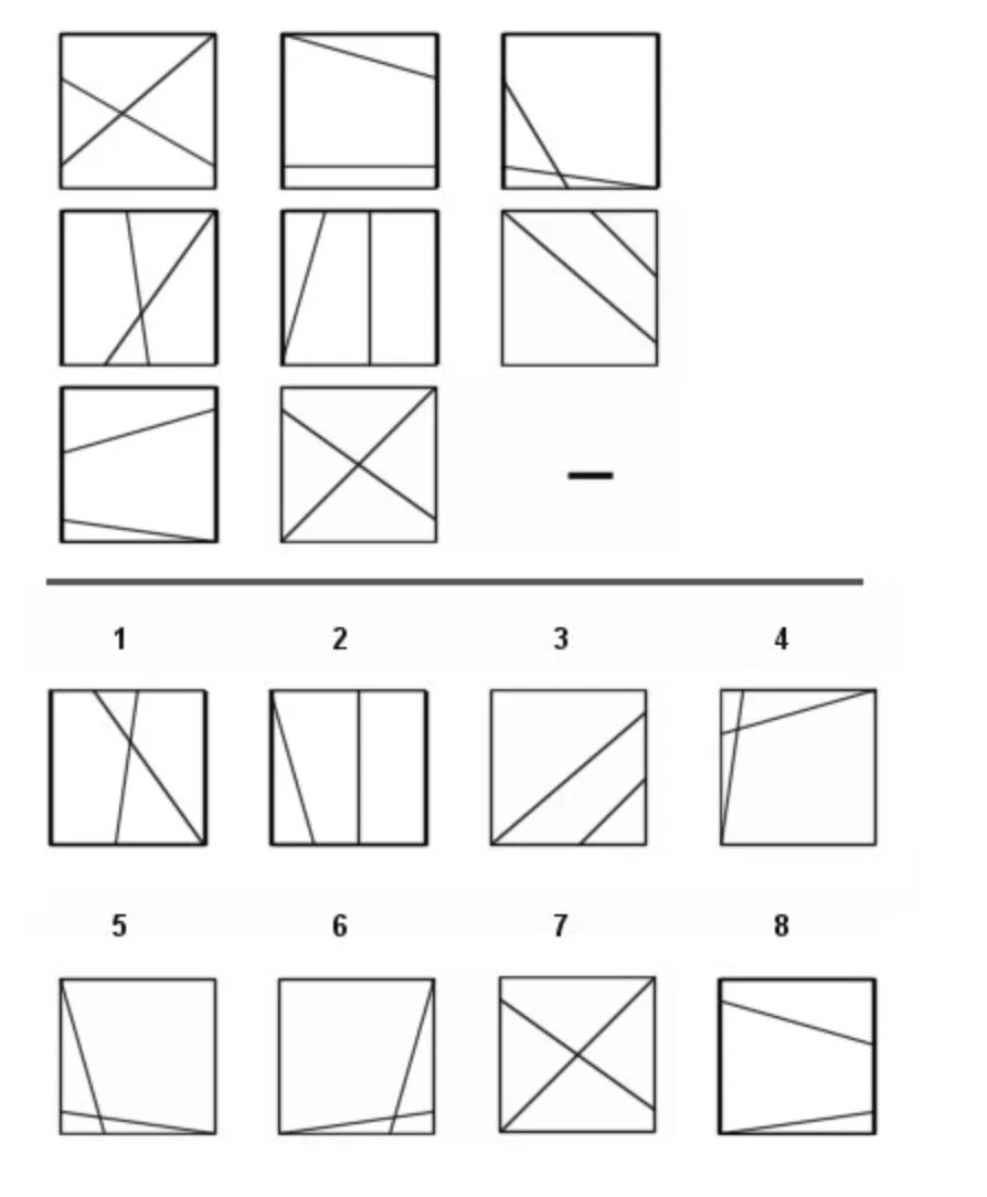 Тест Менса. Тест айкью Менса. Тест Менса на IQ ответы. Международный IQ Test ответы.