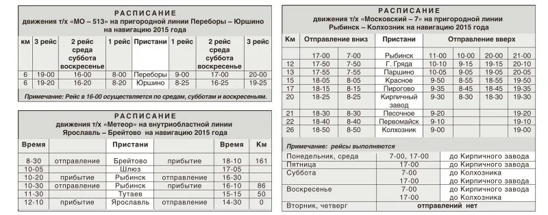 Расписание 33 маршрутки рыбинск. Расписание движения теплоходов. Теплоходы Рыбинск расписание. Теплоход Московский Рыбинск расписание. Теплоход Метеор Ярославль Рыбинск расписание.